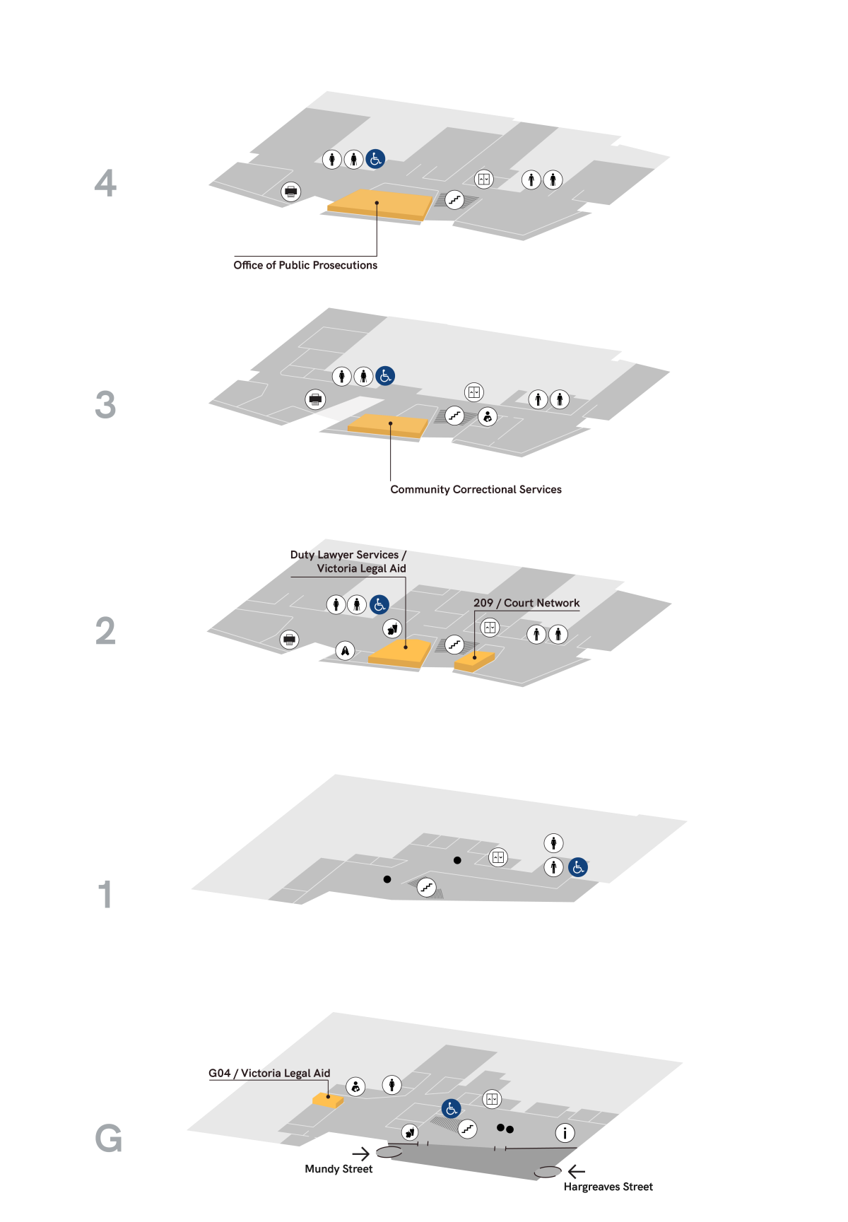 Map of the support services at the Bendigo Law Courts